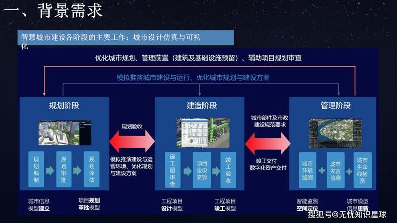 IT外包：企业转型升级的秘密武器
